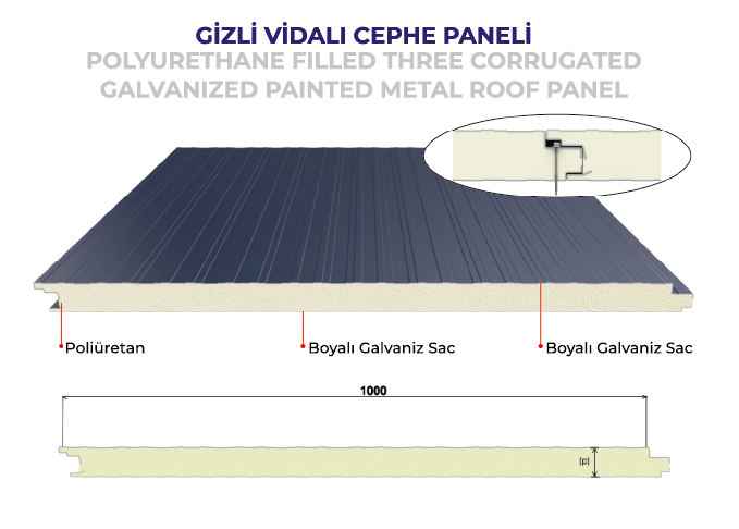 gizli vidalı cephe paneli